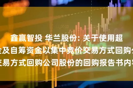 鑫赢智投 华兰股份: 关于使用超募资金、自有资金及自筹资金以集中竞价交易方式回购公司股份的回购报告书内容摘要