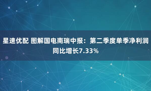 星速优配 图解国电南瑞中报：第二季度单季净利润同比增长7.33%
