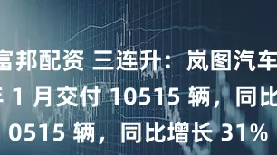 富邦配资 三连升：岚图汽车 2026 年 1 月交付 10515 辆，同比增长 31%